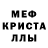 МЕТАМФЕТАМИН Methamphetamine Mr. Reidzi